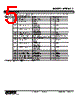 M1EXV-4-R Datasheet HTML 5Page - M-System Co.,Ltd. 
