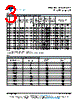 225EDLC-R Datasheet HTML 3Page - Vishay Siliconix 