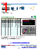 SCEP147L-R50 Datasheet HTML 1Page - Bel Fuse Inc. 