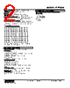 R7F4DH-4DAC32D-R Datasheet HTML 2Page - M-System Co.,Ltd. 