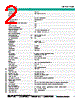 PHA200-F200-R3 Datasheet HTML 2Page - Pepperl+Fuchs Inc. 