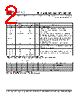 PLL620-09QCL-R Datasheet HTML 2Page - List of Unclassifed Manufacturers 