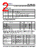 PLL602-04HOC-R Datasheet HTML 2Page - PhaseLink Corporation 