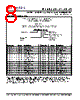PLL602-39QCL-R Datasheet HTML 8Page - PhaseLink Corporation 
