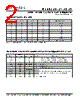 PLL602-39QCL-R Datasheet HTML 2Page - PhaseLink Corporation 