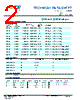 STB03-R-7 Datasheet HTML 2Page - TE Connectivity Ltd 