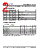PLL500-47SC-R Datasheet HTML 2Page - PhaseLink Corporation 