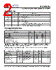 PLL502-03SC-R Datasheet HTML 2Page - PhaseLink Corporation 