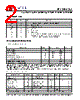 PLL502-52HSC-R Datasheet HTML 2Page - PhaseLink Corporation 
