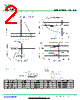 SRM30V60DC-R Datasheet HTML 2Page - DONGGUAN YOU FENG WEI ELECTRONICS CO., LTD 
