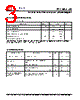 PLL602-20SC-R Datasheet HTML 3Page - PhaseLink Corporation 