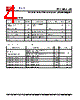 PLL602-20SI-R Datasheet HTML 4Page - PhaseLink Corporation 