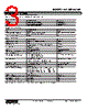 WL40EW2VN-R Datasheet HTML 3Page - M-System Co.,Ltd. 