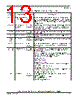 PCIMX6DP5EYM2AB Datasheet HTML 13Page - NXP Semiconductors 