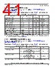 PCIMX6DP4AVT2AB Datasheet HTML 41Page - NXP Semiconductors 