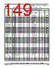 PCIMX6DP6EYM2AB Datasheet HTML 149Page - NXP Semiconductors 