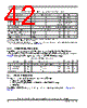 PCIMX6DP6EYM2AB Datasheet HTML 42Page - NXP Semiconductors 