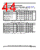PCIMX6DP6EYM2AB Datasheet HTML 44Page - NXP Semiconductors 