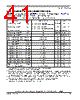 SCIMX6DP4CVT2AB Datasheet HTML 41Page - NXP Semiconductors 