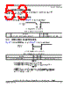 SCIMX6DP7AVT2AB Datasheet HTML 53Page - NXP Semiconductors 