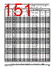 SCIMX6DP6AVT2AB Datasheet HTML 151Page - NXP Semiconductors 