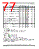 SCIMX6DP5AVT2AB Datasheet HTML 77Page - NXP Semiconductors 