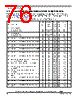 SCIMX6DP4AVT2AB Datasheet HTML 76Page - NXP Semiconductors 