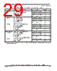 SCIMX6DP4AVT2AB Datasheet HTML 29Page - NXP Semiconductors 