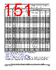SCIMX6DP4AVT2AB Datasheet HTML 151Page - NXP Semiconductors 