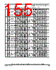 SCIMX6DP4AVT2AB Datasheet HTML 155Page - NXP Semiconductors 