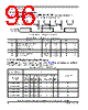 SCIMX6DP7AYM2AB Datasheet HTML 96Page - NXP Semiconductors 