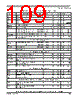 SCIMX6DP7AYM2AB Datasheet HTML 109Page - NXP Semiconductors 