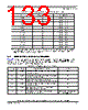SCIMX6DP7AYM2AB Datasheet HTML 133Page - NXP Semiconductors 