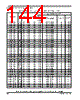 SCIMX6DP7AYM2AB Datasheet HTML 144Page - NXP Semiconductors 