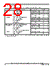 SCIMX6DP7AYM2AB Datasheet HTML 28Page - NXP Semiconductors 