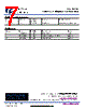 FHC0521D Datasheet HTML 7Page - FutureWafer Tech Co.,Ltd 