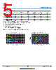 LHCC12050-R47M-R7 Datasheet HTML 5Page - Shanghai Leiditech Electronic Technology Co., Ltd 