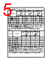 54ABT373CMSAMX Datasheet HTML 5Page - National Semiconductor (TI) 