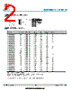 SCD03021T-R82K-N Datasheet HTML 2Page - Shanghai Leiditech Electronic Technology Co., Ltd 