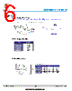 SCD03021T-R82K-N Datasheet HTML 6Page - Shanghai Leiditech Electronic Technology Co., Ltd 