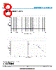 SCD03021T-R82K-N Datasheet HTML 8Page - Shanghai Leiditech Electronic Technology Co., Ltd 