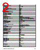 574011 Datasheet HTML 2Page - Festo Corporation. 