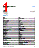 574011 Datasheet HTML 1Page - Festo Corporation. 