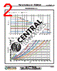 CTSFW1040F-R30M Datasheet HTML 2Page - Central Technologies 
