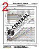 CTSFW1050F-R40M Datasheet HTML 2Page - Central Technologies 