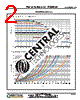 CTSFW7050F-R24M Datasheet HTML 2Page - Central Technologies 