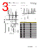 LPS-RK-16/10SP Datasheet HTML 3Page - Eaton All Rights Reserved. 
