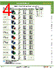 AOFW120-R Datasheet HTML 4Page - IDEC Corporation 