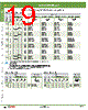 AOFW122-R Datasheet HTML 19Page - IDEC Corporation 