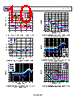 ADP7142ARDZ-R7 Datasheet HTML 10Page - Analog Devices 